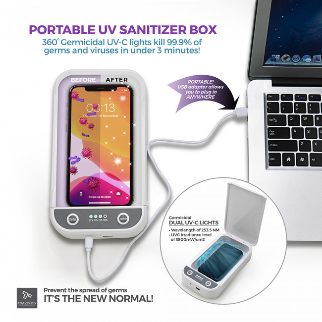 Stay Healthy – Travelon Sanitizer Box